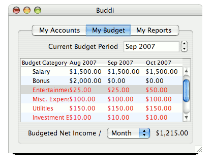 Personal budget software