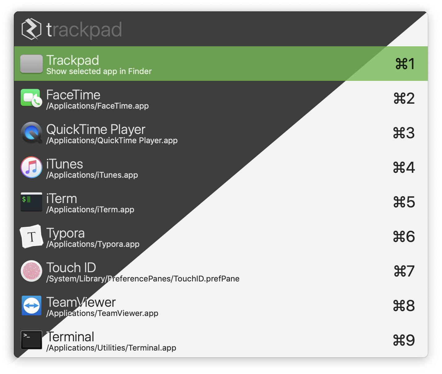 An extensible and productive spotlight alternative